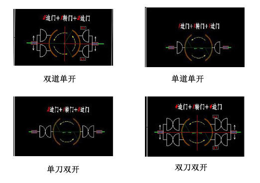 地彈門的選擇和安裝